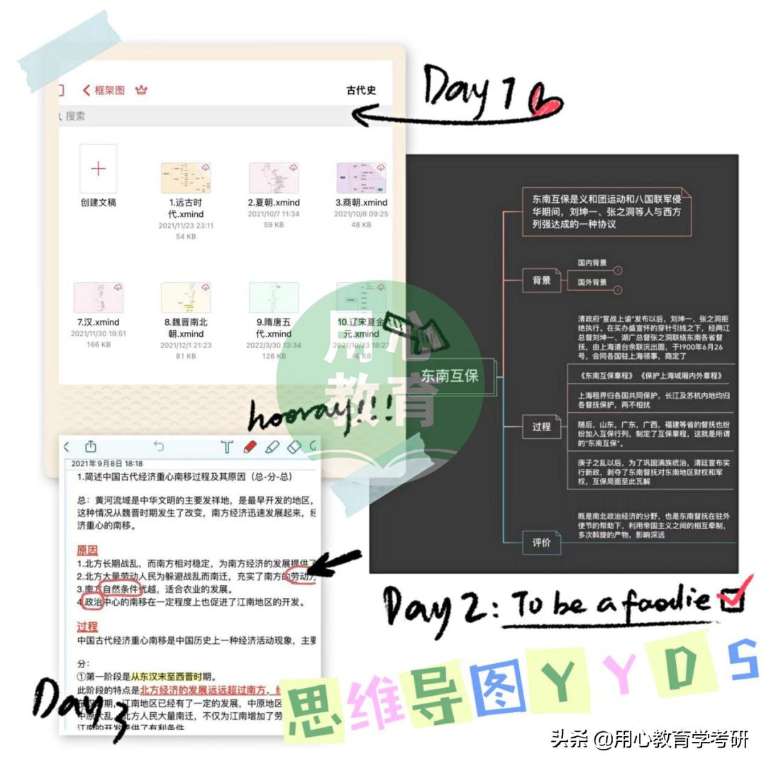 一战三跨南师大教育学考研,南京师范大学历史学科教育考研