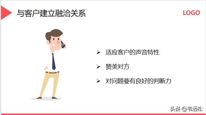 电话营销ppt入门制作教程,营销方案ppt制作教程