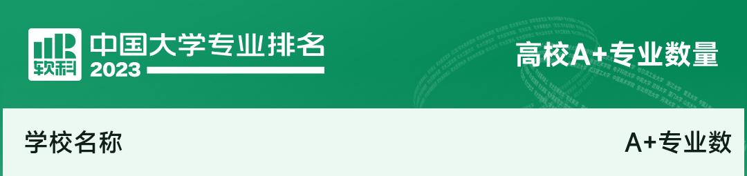 张雪峰评杭州师范大学排名,张雪峰师范院校推荐