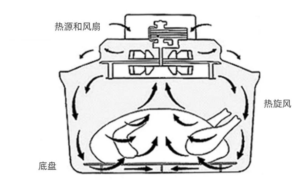 爱仕达不粘锅掉了涂层发黑致癌吗,不粘锅有毒吗会不会掉色