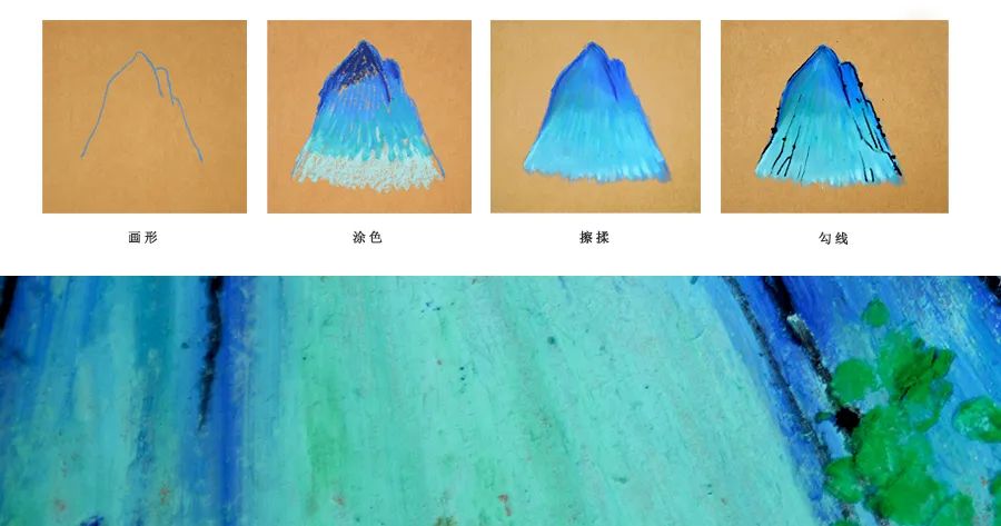 用油画棒模仿千里江山图,青绿山水千里江山图油画棒