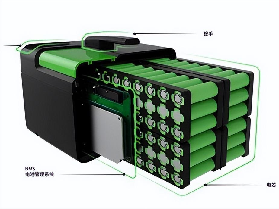 磷酸铁锂主要应用在哪方面,磷酸铁锂的工作原理