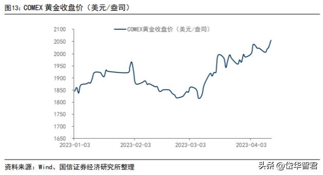 百年老凤祥老字号,百年品牌核心竞争力
