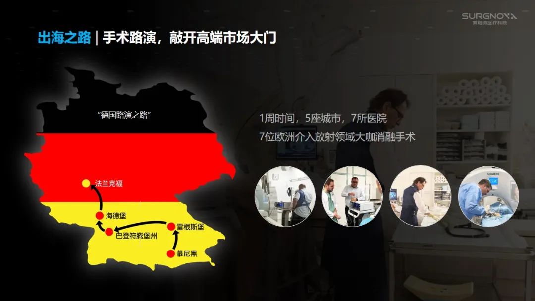 国产医疗器械出海,国产腹腔镜器械