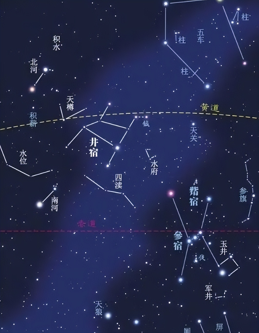 给双子座道歉买什么,给双子座扣个问号