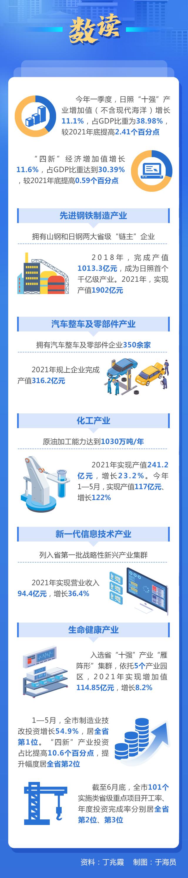 走在前开新局德州,开新局走在前菏泽篇