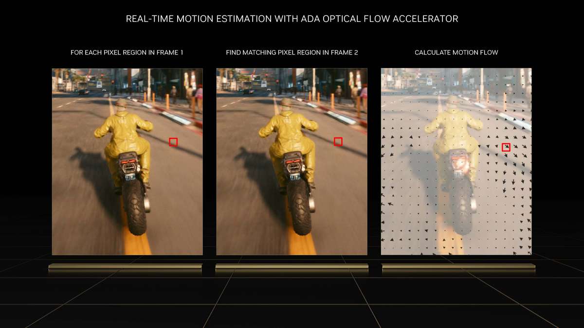 rtx4080魔龙和4090尺寸,rtx4080魔龙多少pin供电