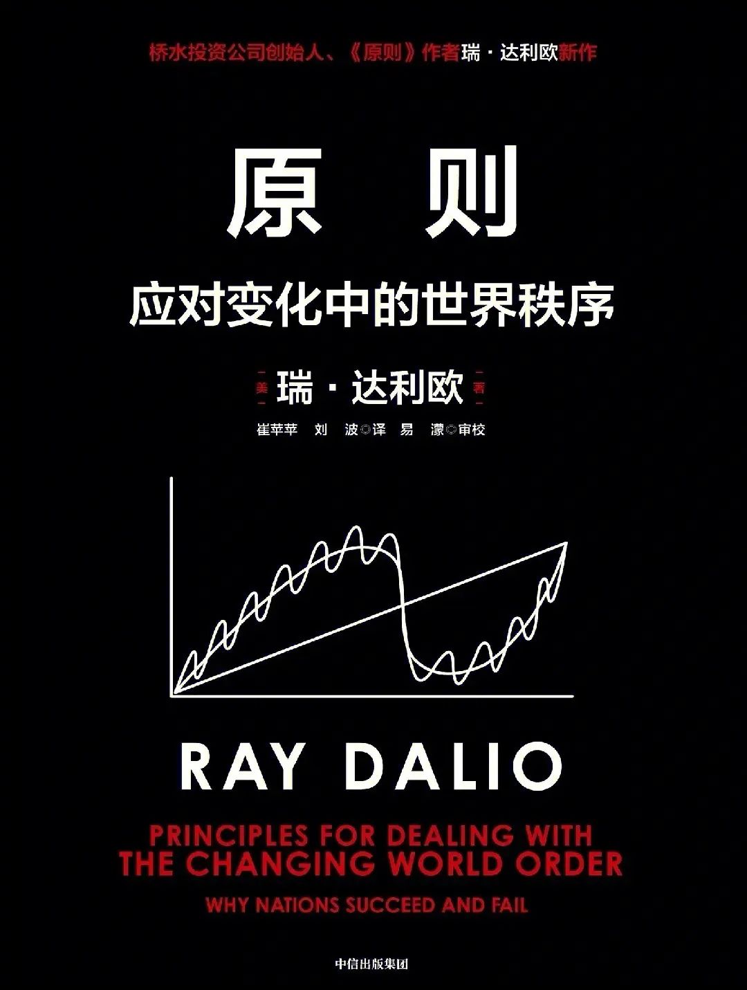 天命在梅西，天命归中华