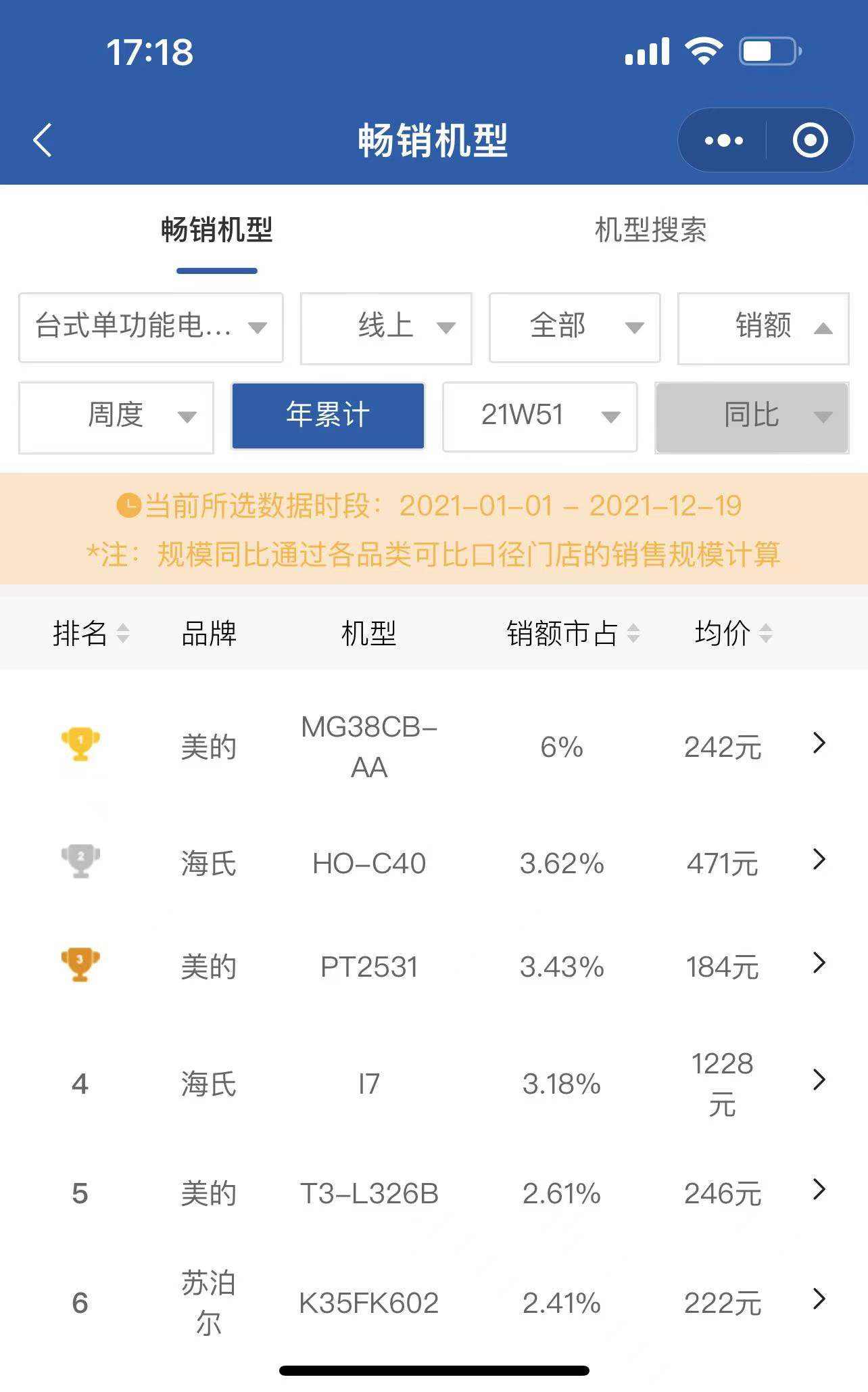 烤箱推荐海氏c45,烤箱性价比高实用海氏