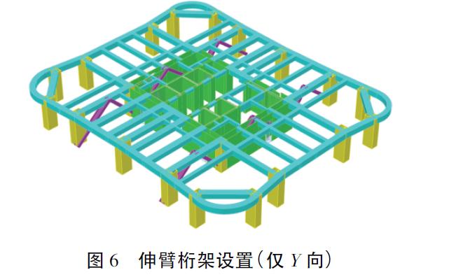 超高层住宅设计结构,超高层建筑的结构体系