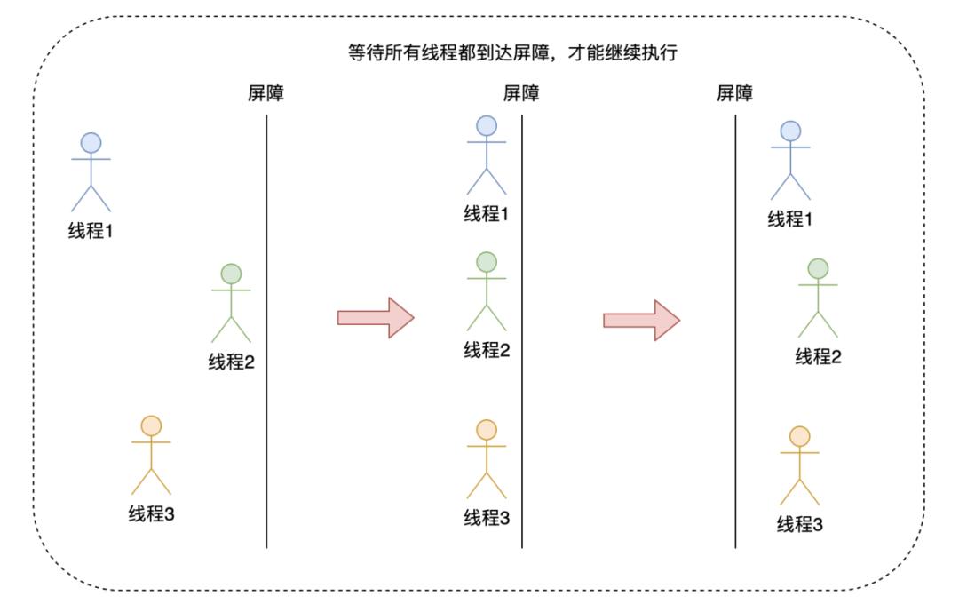 30道经典面试题,48个经典面试题及答案