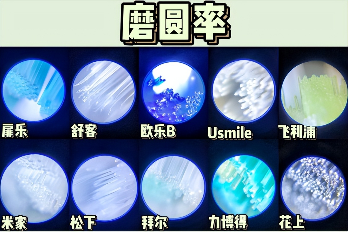 电动牙刷飞利浦欧乐b测评,飞利浦入门和高端电动牙刷