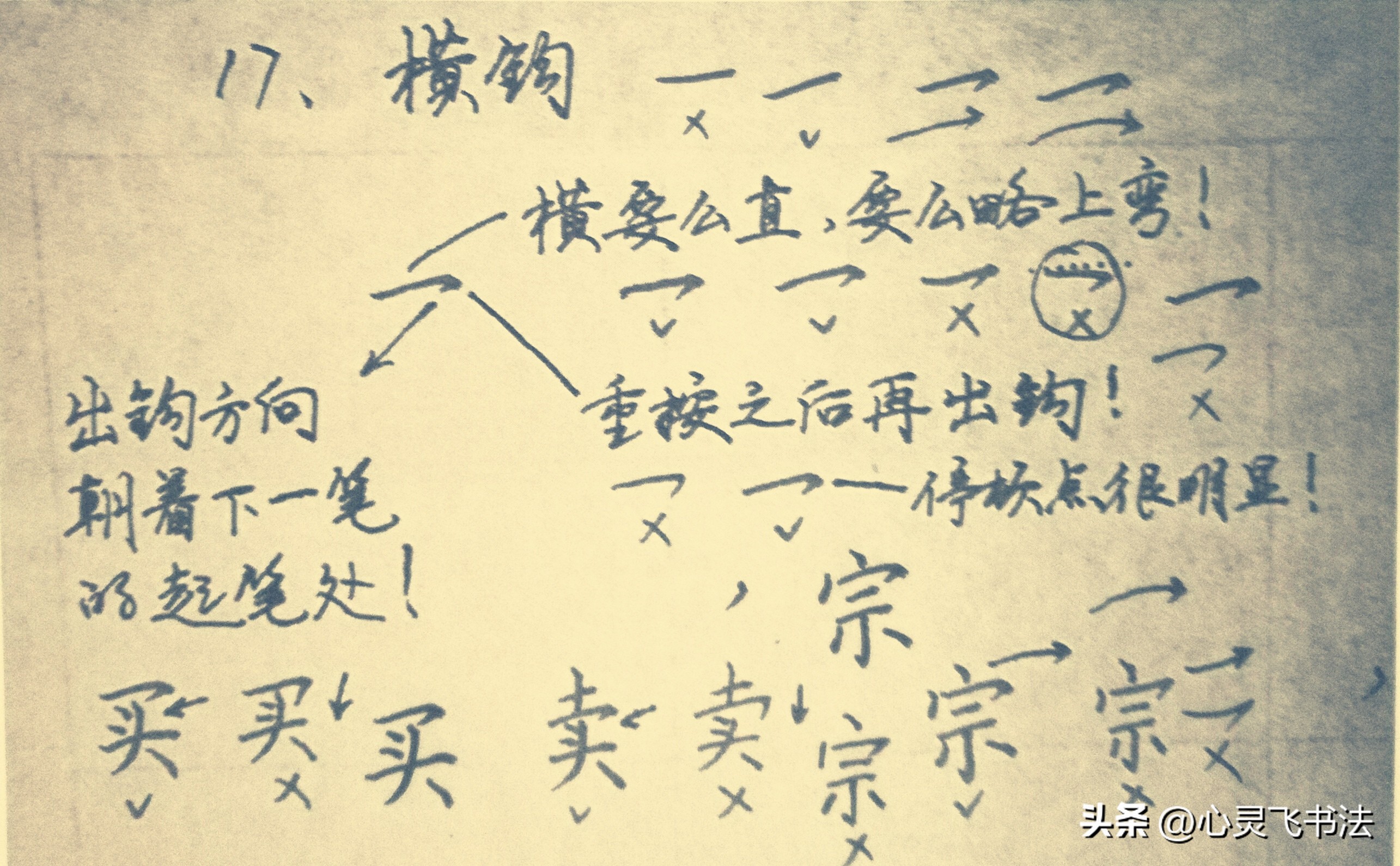 行书硬笔和瘦金体硬笔哪个好看,如何从硬笔楷书过渡到硬笔行书