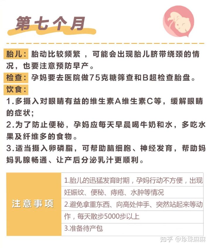 孕妇受孕过程,孕妇从怀孕到生的注意事项及时间