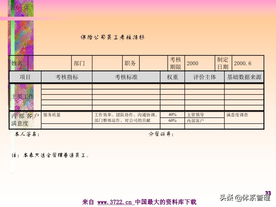 薪酬设计管理实务书籍,薪酬设计培训讲师