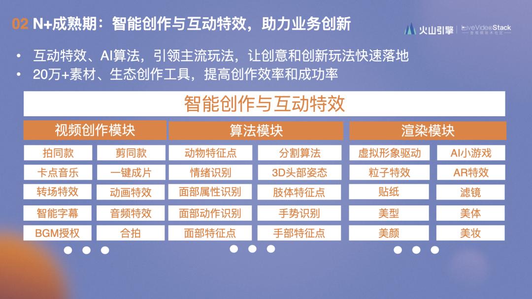 云端一体化,云端一体是什么