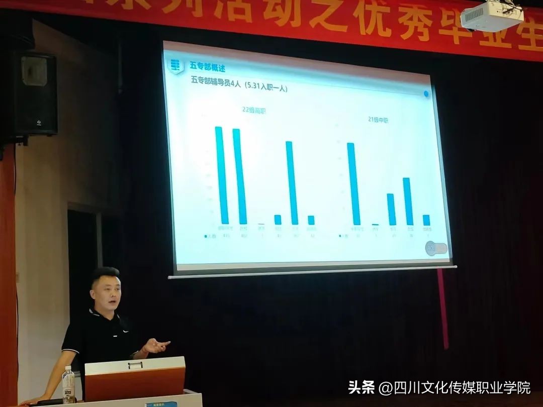 来咯来咯！本次期末培训干货满满！