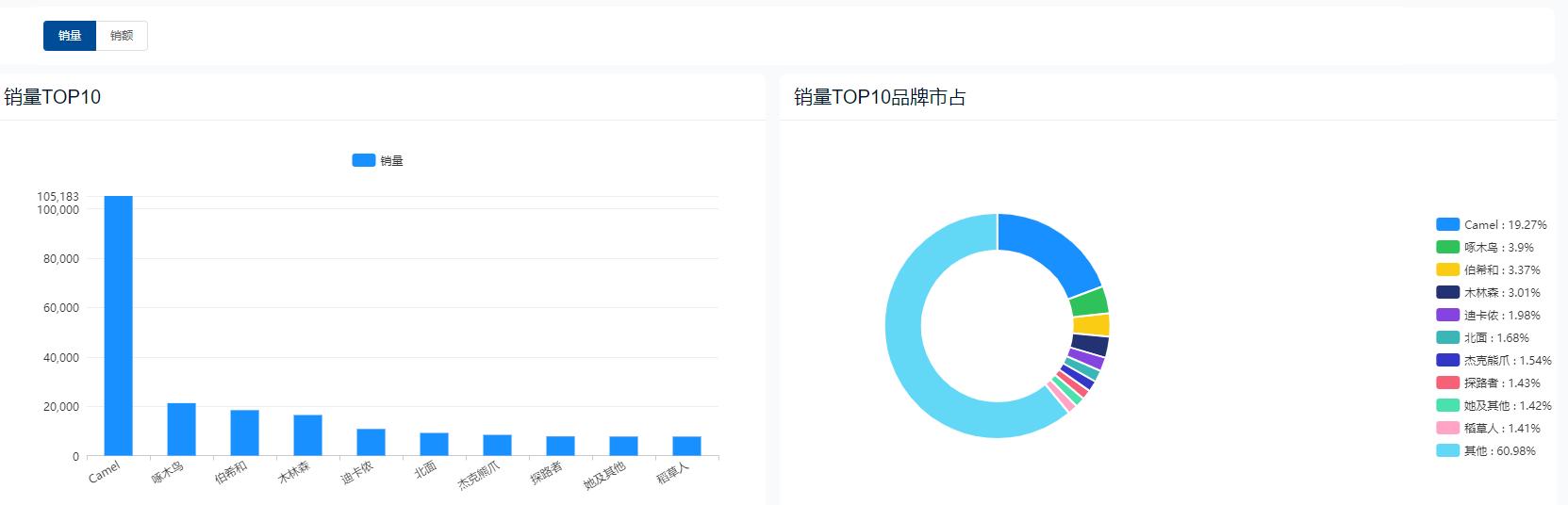 始祖鸟冲锋衣lululemon瑜伽裤,可搭瑜伽裤的冲锋衣女款