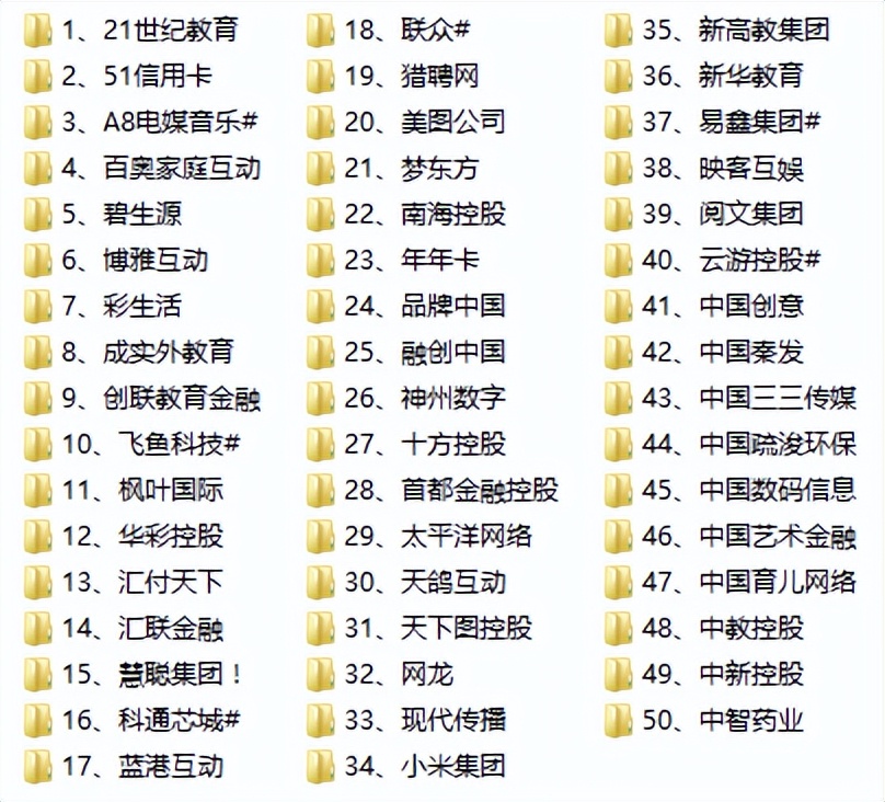 小米为啥赴港上市,小米港股申请ipo