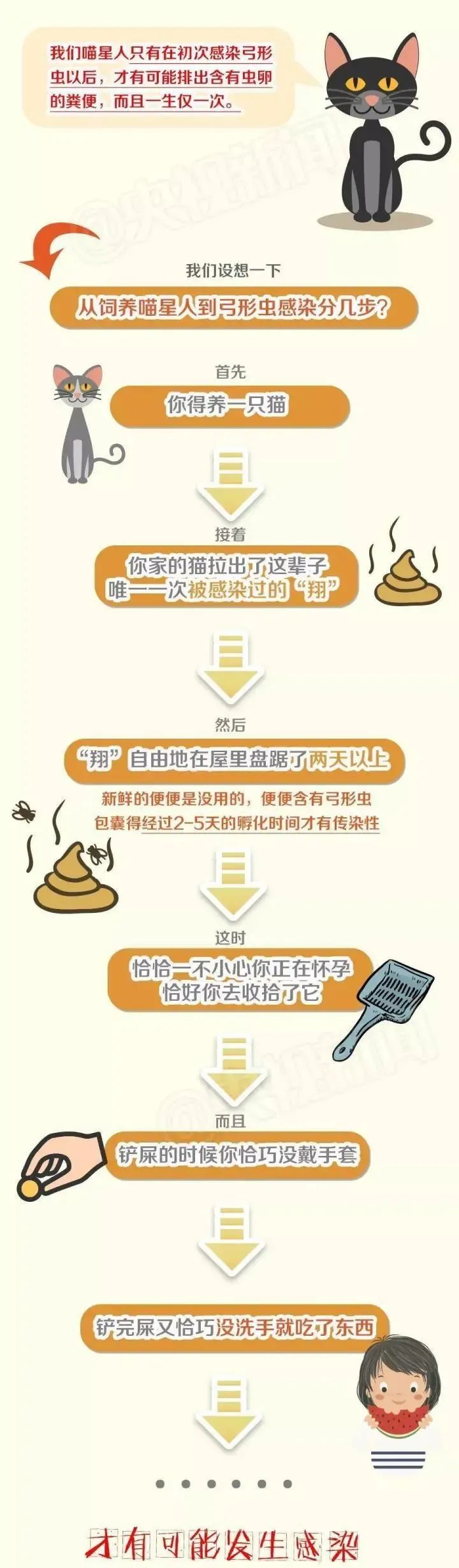 养了2年的狗,养了2年的狗能要吗