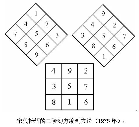 九宫格的技巧小学生,小学生九宫格技巧