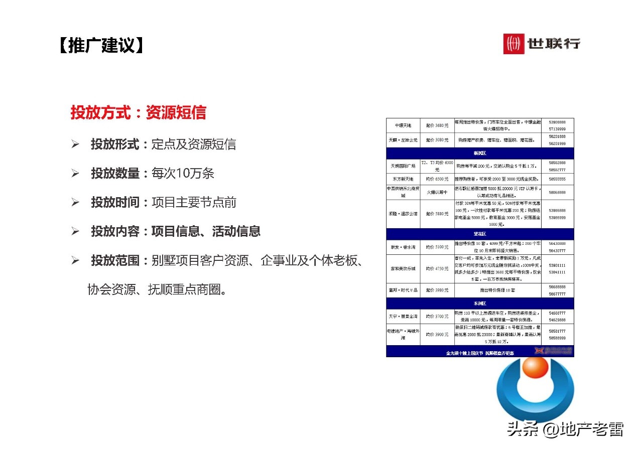 世联行沈阳泛海国际居住区-年度营销策略总纲-房地产