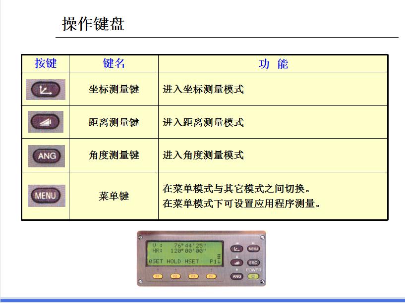 测量仪器没有激光信号如何办,手把手教水准仪经纬仪最详细教程