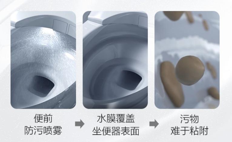 智能马桶盖推荐|东芝松下TOTO怎么选?