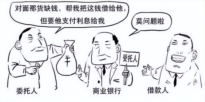 最高院关于委托贷款业务的规定,最高院谈委托贷款