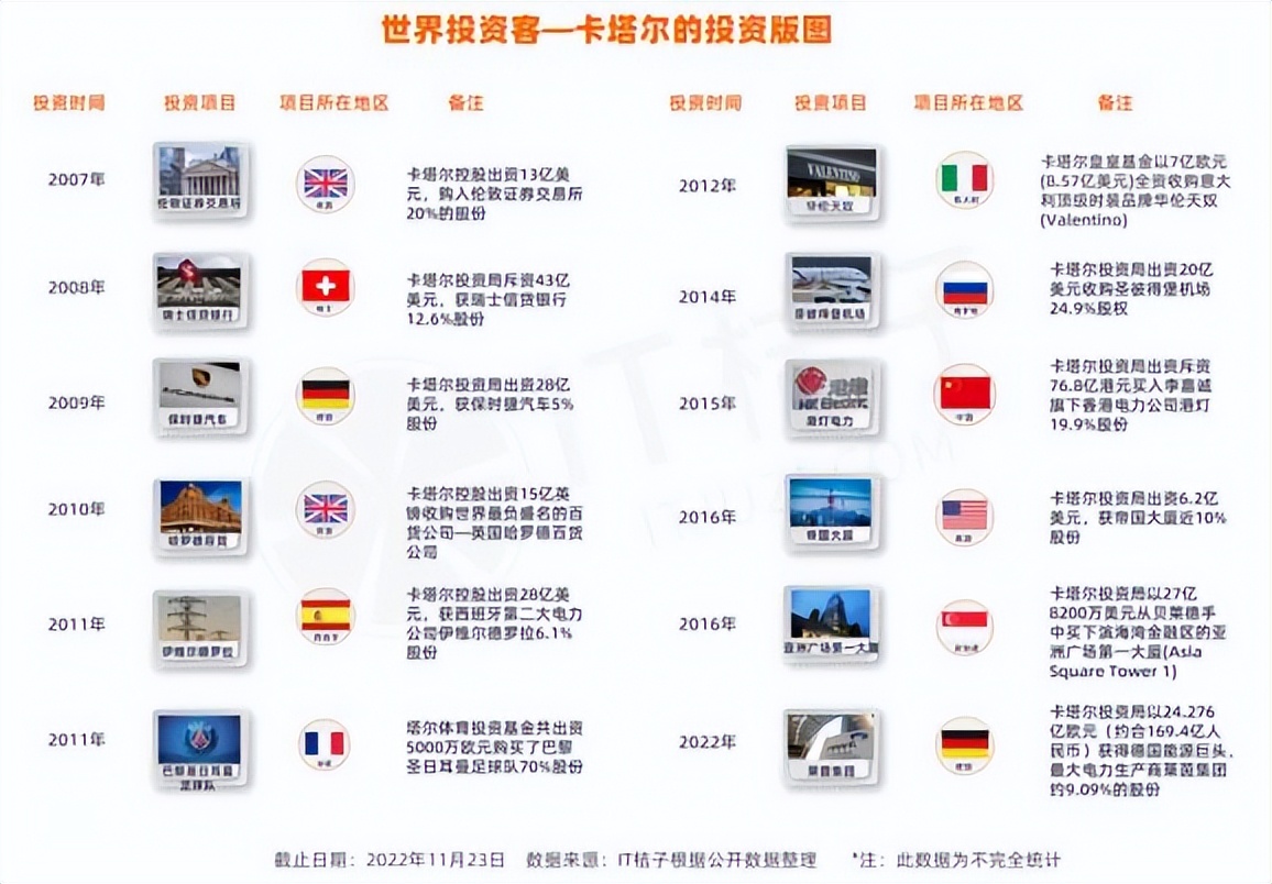 当兵几年可以挣到1000万,当兵的赚600万要多久