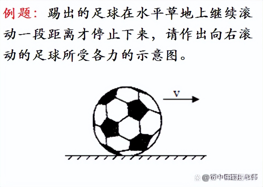 初中物理图像题型解题技巧,初中物理分析题答题技巧