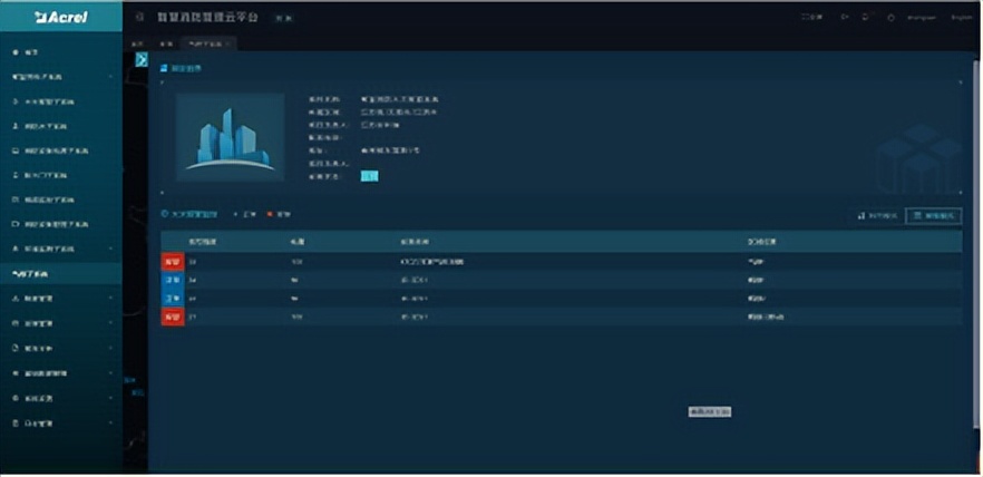 临沂智慧消防云平台,智慧消防物联网云平台