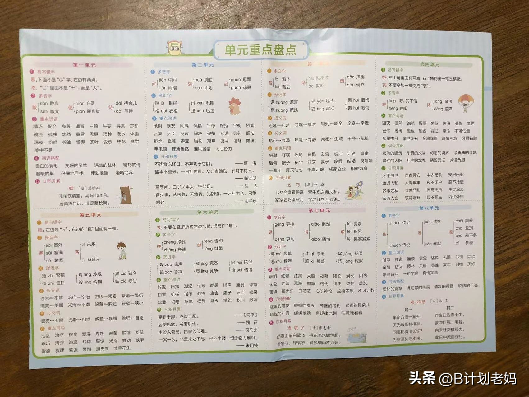 小升初语文难度有多高,小升初语文学生存在的问题