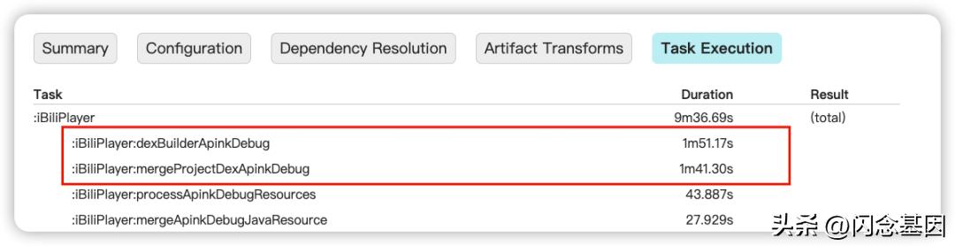 哔哩哔哩软件开发视频教程,哔哩哔哩app测试项目经验