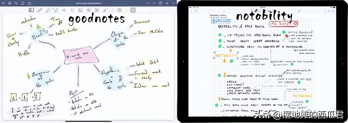 三星galaxytaba8对比荣耀平板8,三星galaxytabs8和ipad