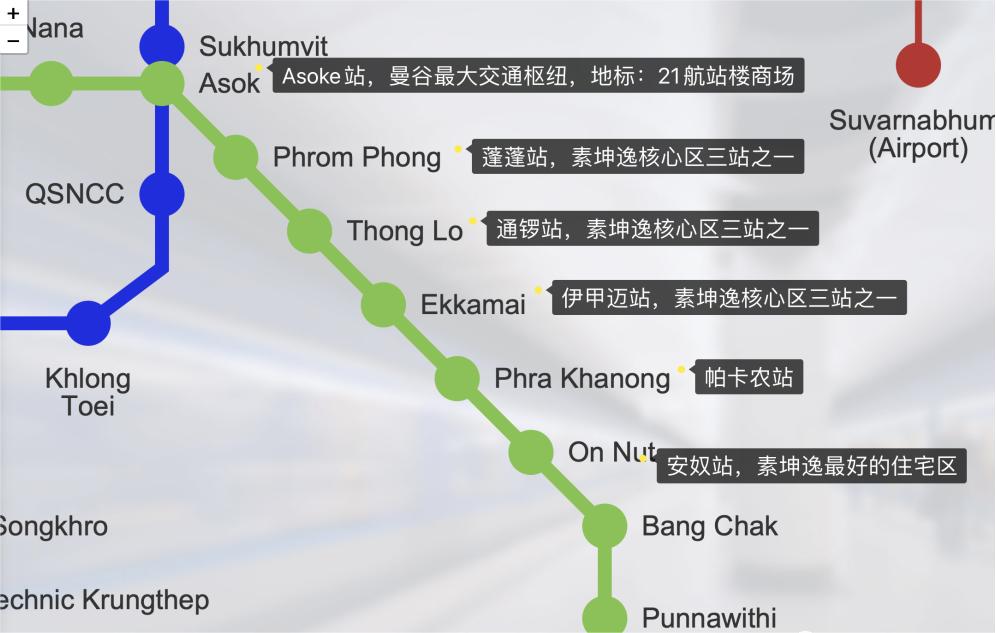 曼谷最值得入手的项目,曼谷最值得购房地段