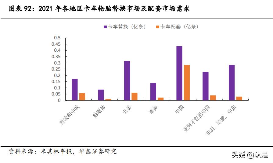 基础化工行业龙头个股崛起,基础化工行业前瞻研究
