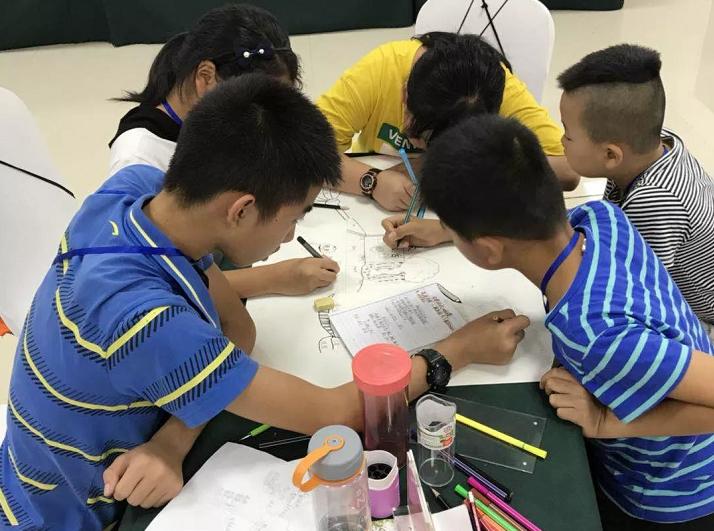 优等生都懂的高分思维导图,分享一下学生思维导图