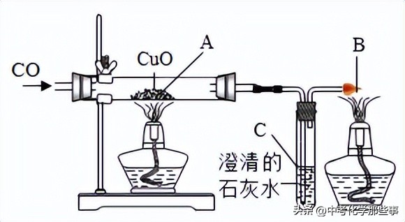 天津市河东区期末化学考试试卷,天津市部分区九年级期末试卷化学