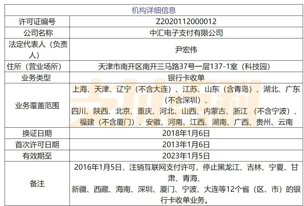 中汇支付被“冻结”超1.29亿