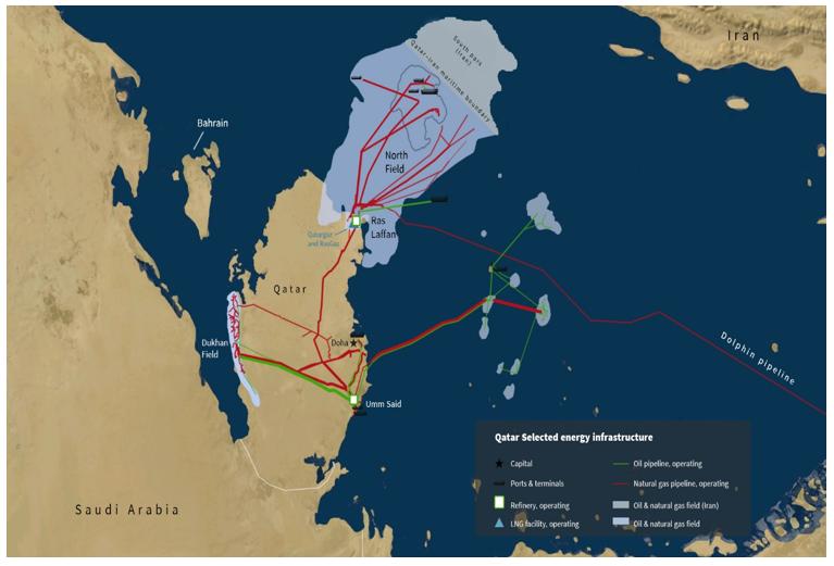 世界杯冷知识大全集,世界杯举办国卡塔尔的冷知识