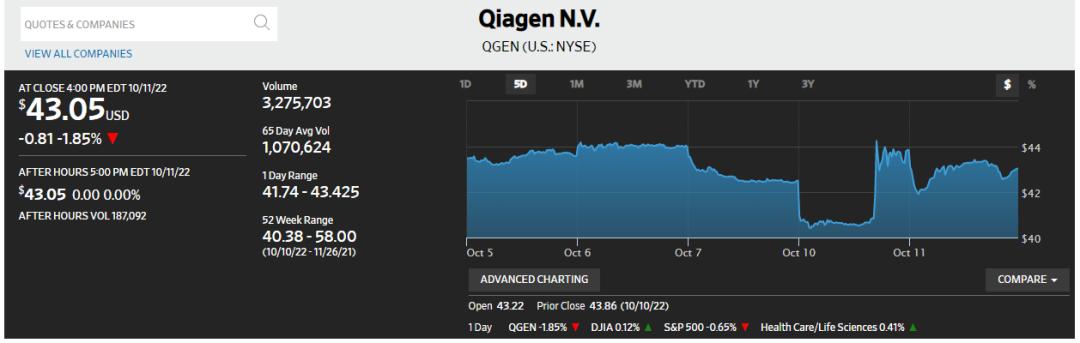 两大半导体巨头重组,两家公司合并估值