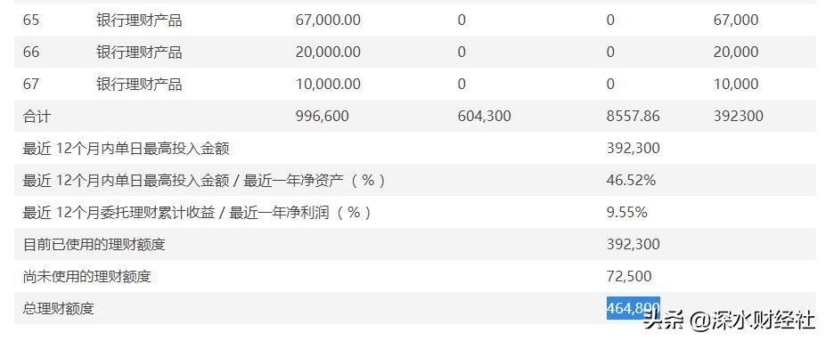 因信披违规被立案调查后会退市吗,因违反信披被出具警示函监管措施