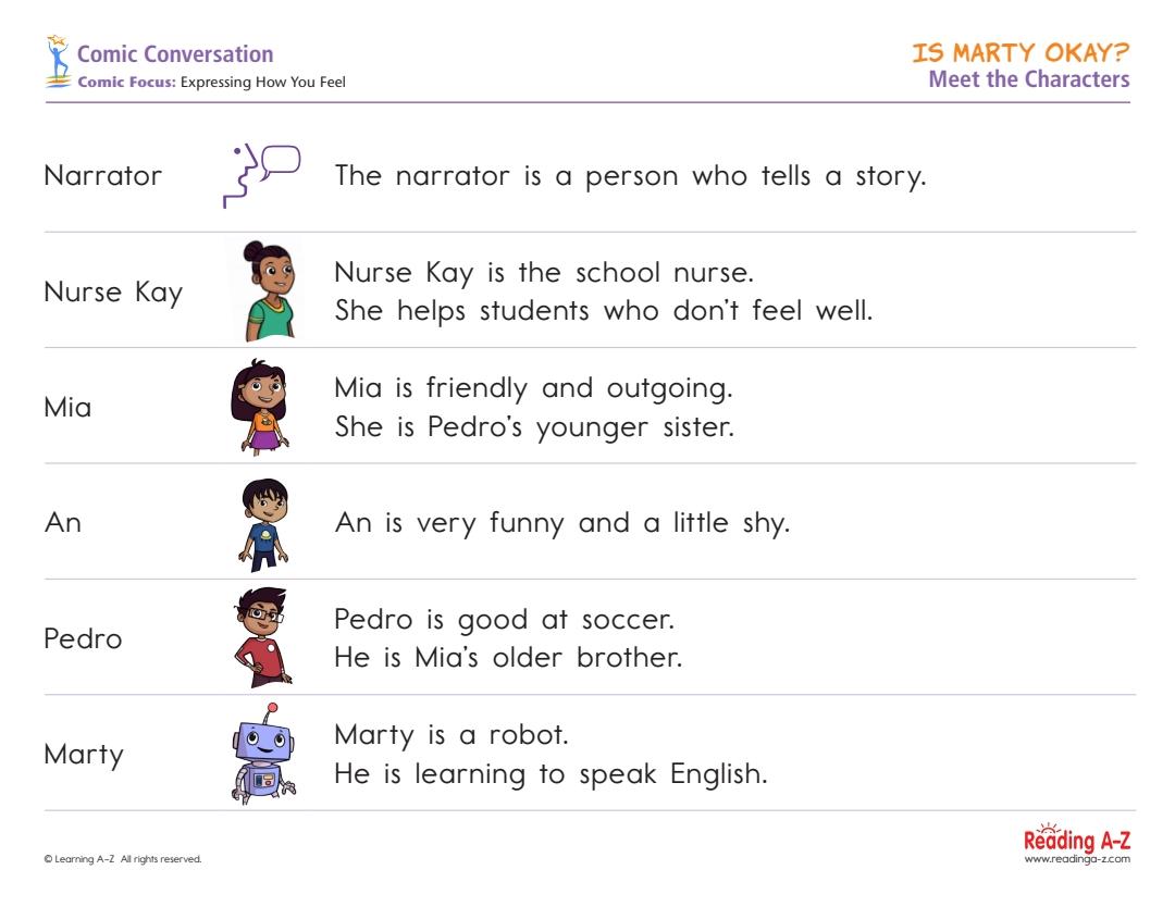 什么是大名鼎鼎的LearningA-Z?全球最详细的中文版图文视频介绍