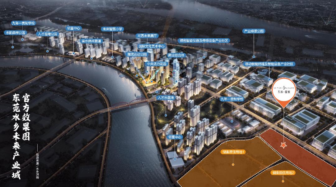 未来活得最滋润的房企,曾经最亮眼的房企