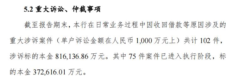 富滇银行现状业绩好吗,富滇银行高管名单照片