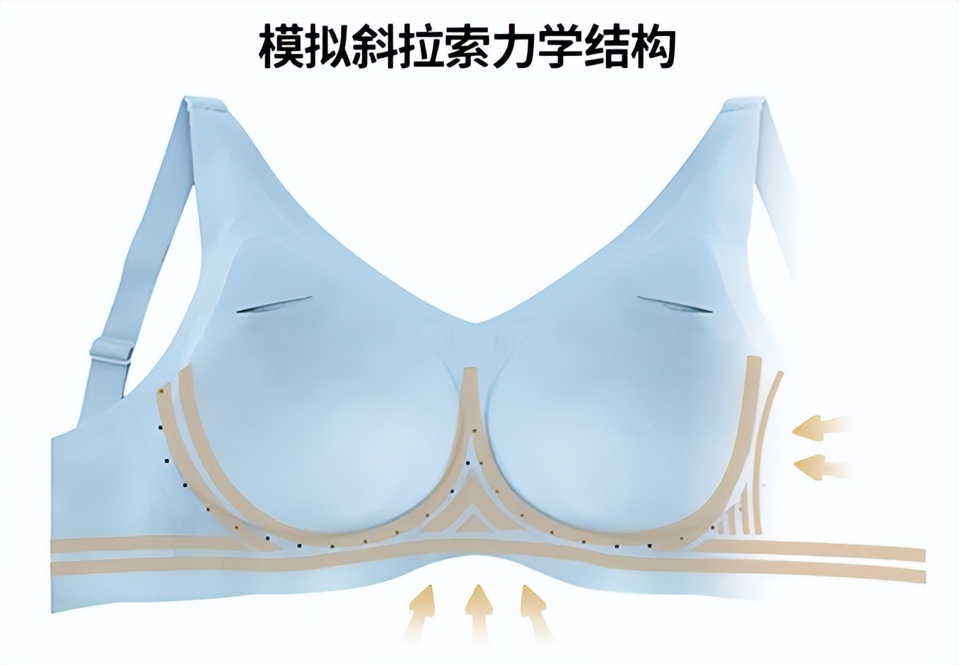 都市丽人Vbra：一件真正适合你的内衣