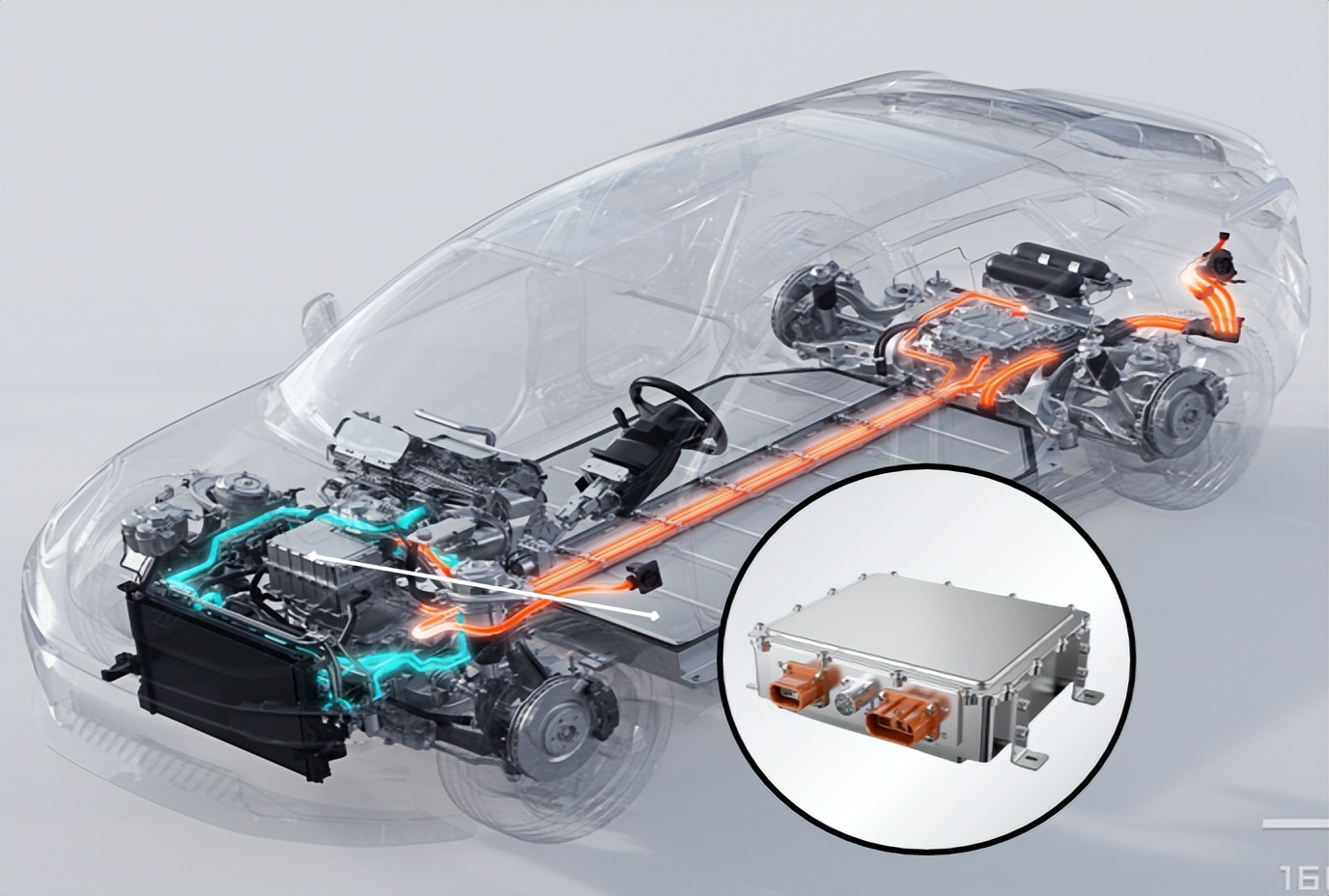 电动汽车车载充电机两大组成部分,车载充电机新能源汽车作用