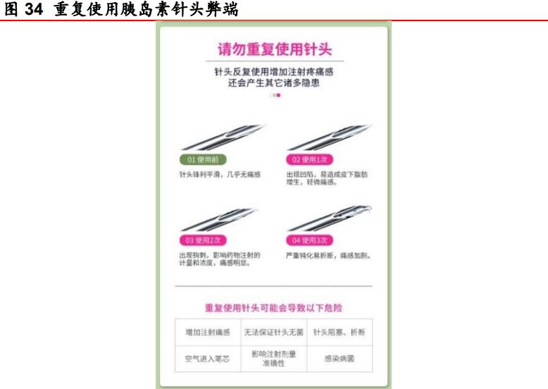 康德莱医用穿刺器械,医疗穿刺器械龙头