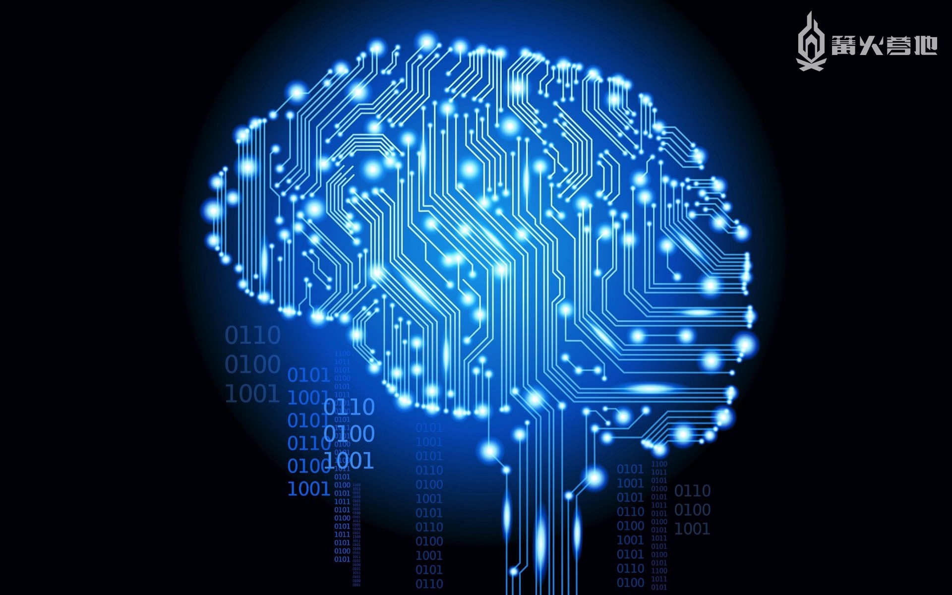 大佬们谈2023年,大佬总结的2020年